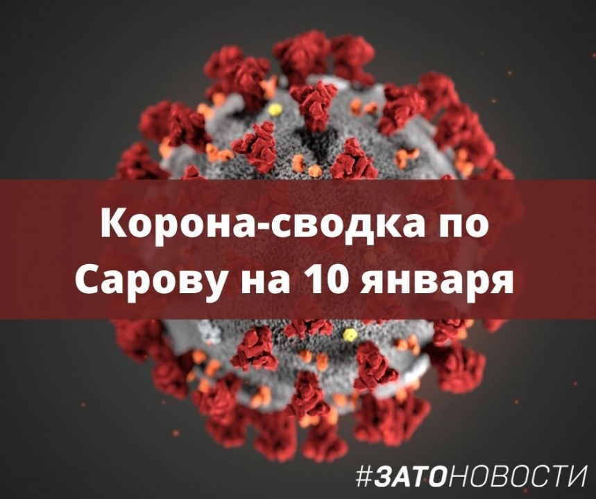 сводка ковид.jpg сводка ковид.jpg